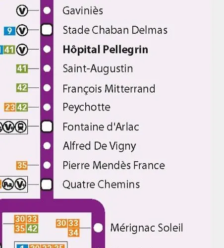 D'hotes Du Clos Bamboo Mérignac